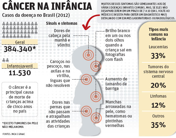 O que é o regime de Previdência Social? O que é o regime de Previdência Social?
