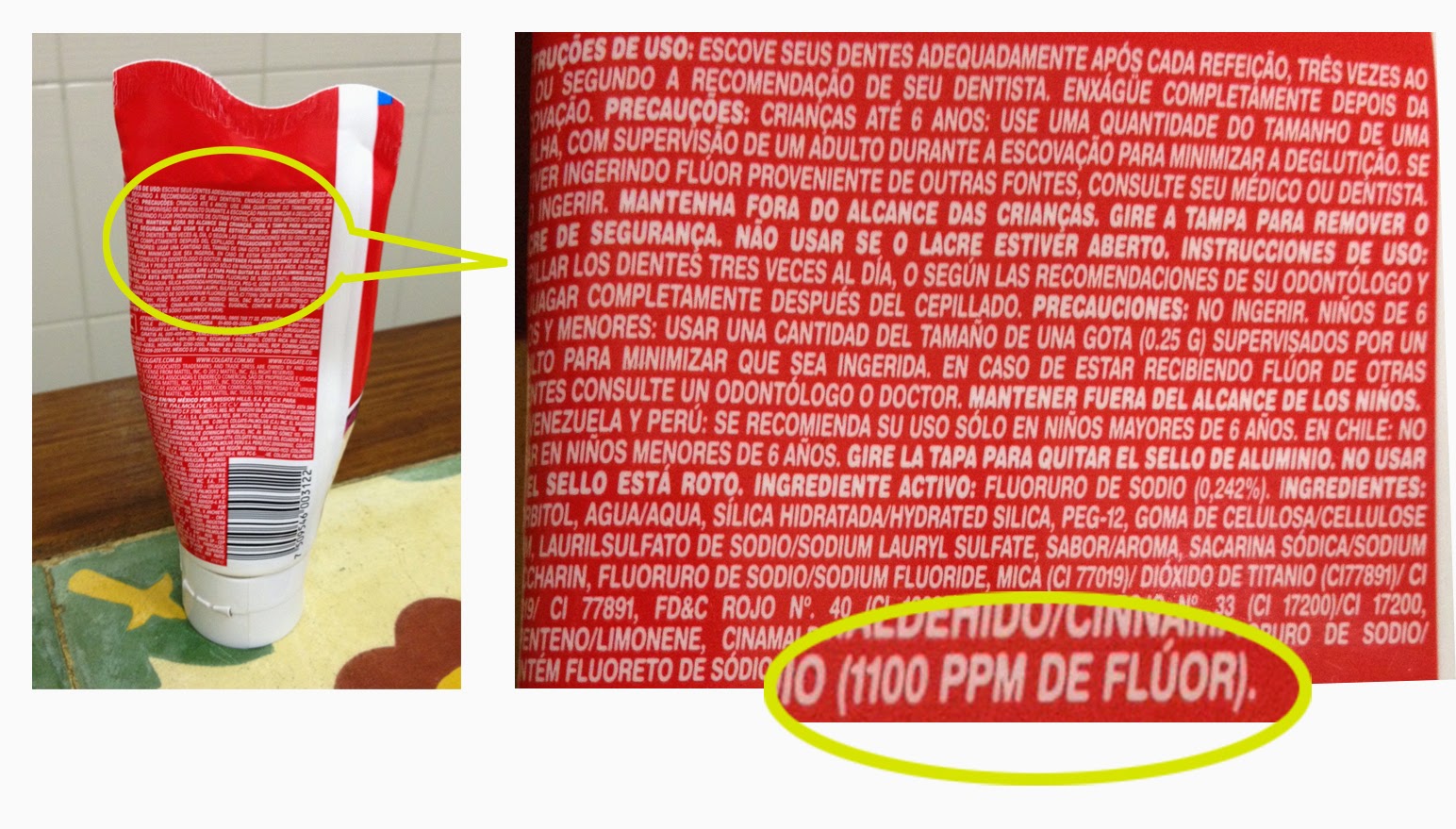 Ppm De Fluor En Pastas Dentales Para Niños