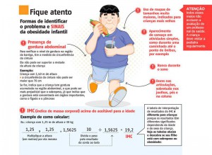646_4662-infografico-obesidade-infantil-03
